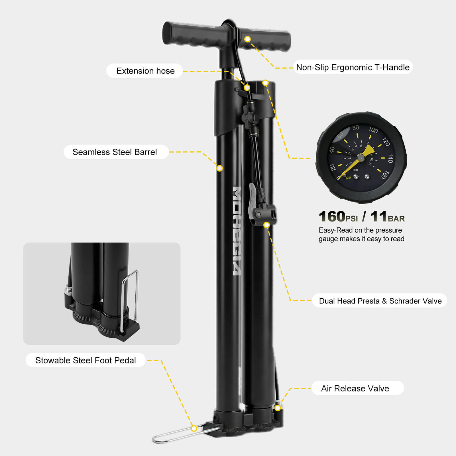 MOHEGIA Booster Tire Floor Pump