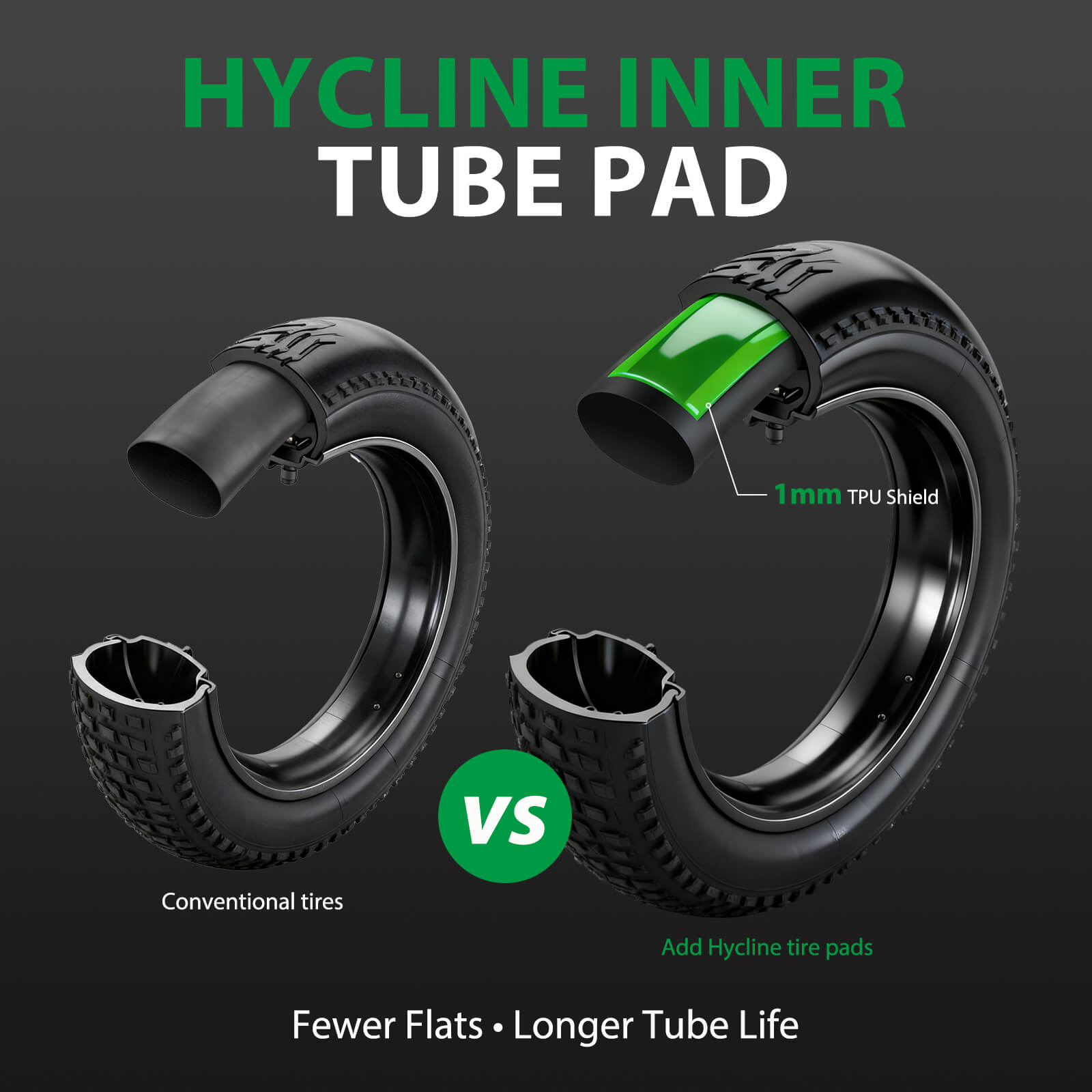 Hycline tire liners for fat bikes, durable fat tire Inserts for 20/24/26x4.0 Inch Fat Bike & E-Bike Tires