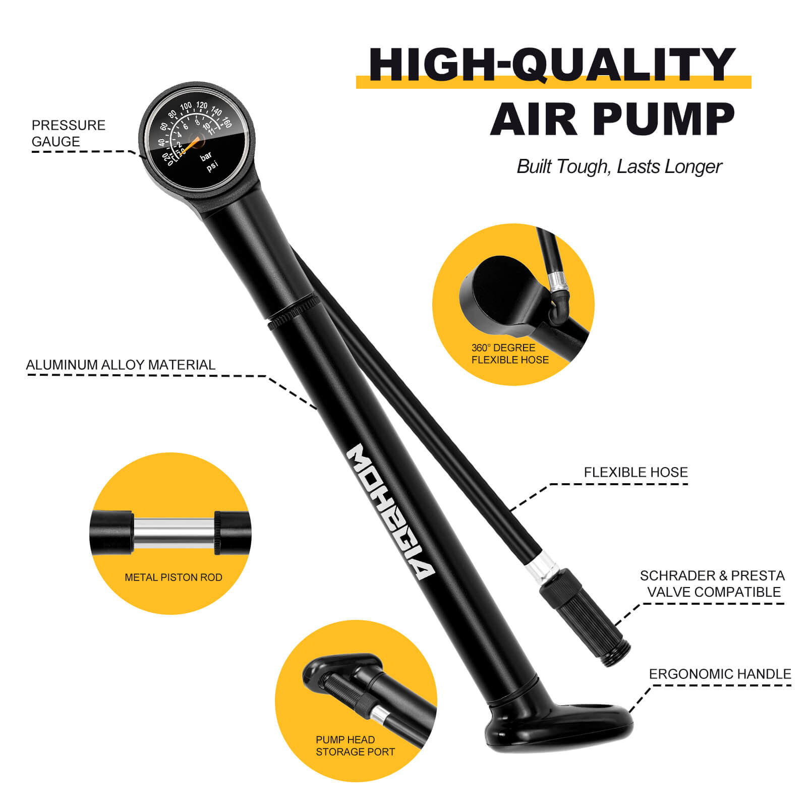 Mohegia Bike Frame Hand Pump - 160 PSI