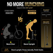 MOHEGIA Booster Tire Floor Pump