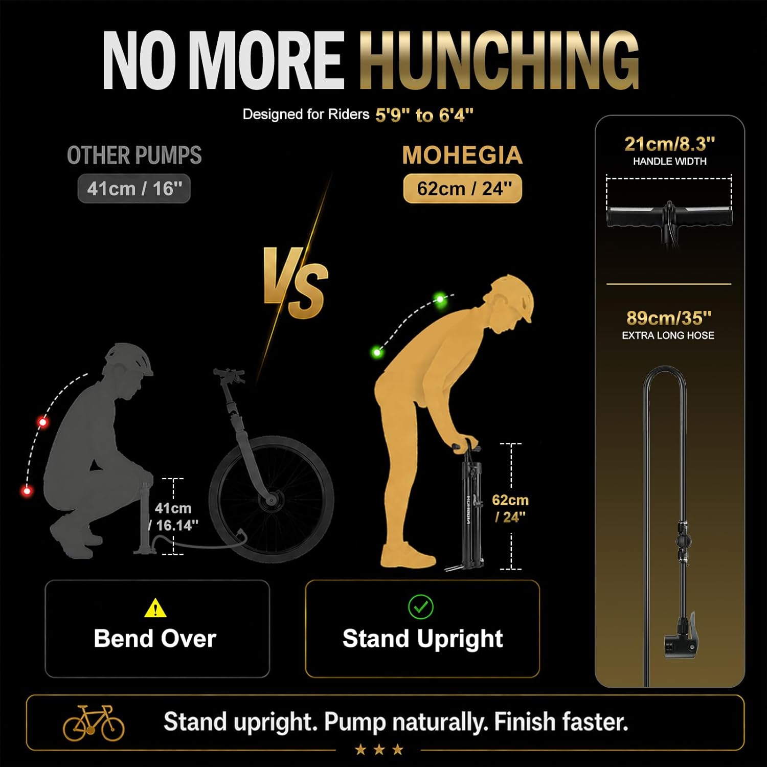 MOHEGIA Booster Tire Floor Pump