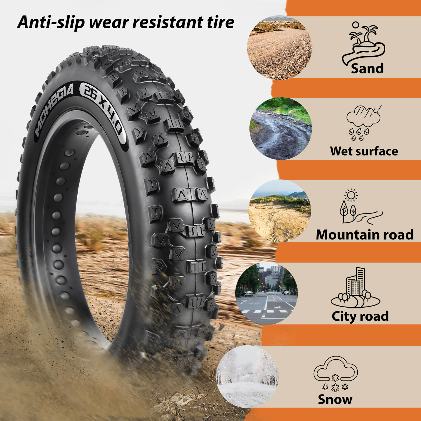 Rugged Muscle E-Bike Fat Tire 20×4 / 26×4