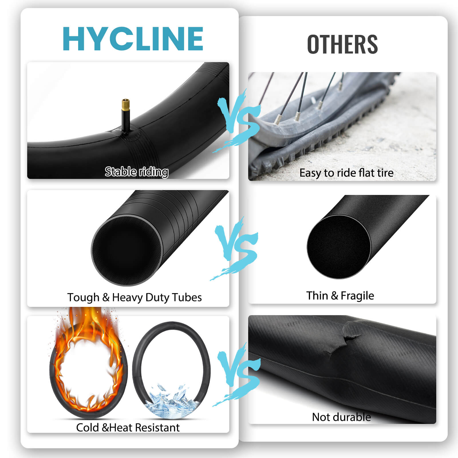Mohegia Fat Tire Tube - 20”×3" / 26"×3"